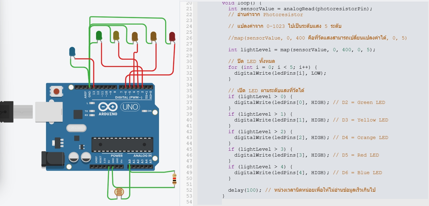 Arduino Light Meter Example Arduino PLNZee